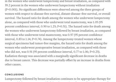 Evidence based surgery for the current surgical management of breast cancer