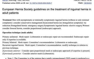 Guidelines for the Treatment of Inguinal Hernias