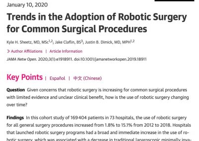 Trends in the adoption of robotic surgery - Surgical training, GSSE, RACS exams, Journal Articles