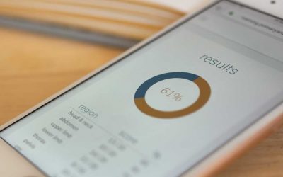 Accessible On All Devices