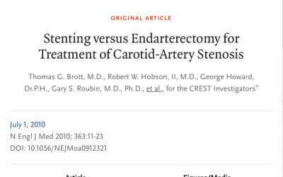 Carotid Stenosis, Stenting versus Endarterectomy
